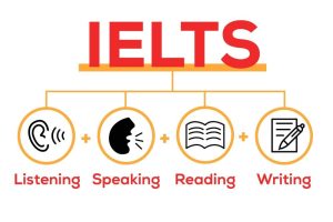 Introduction to the IELTS English exam, benefits of IELTS certificate