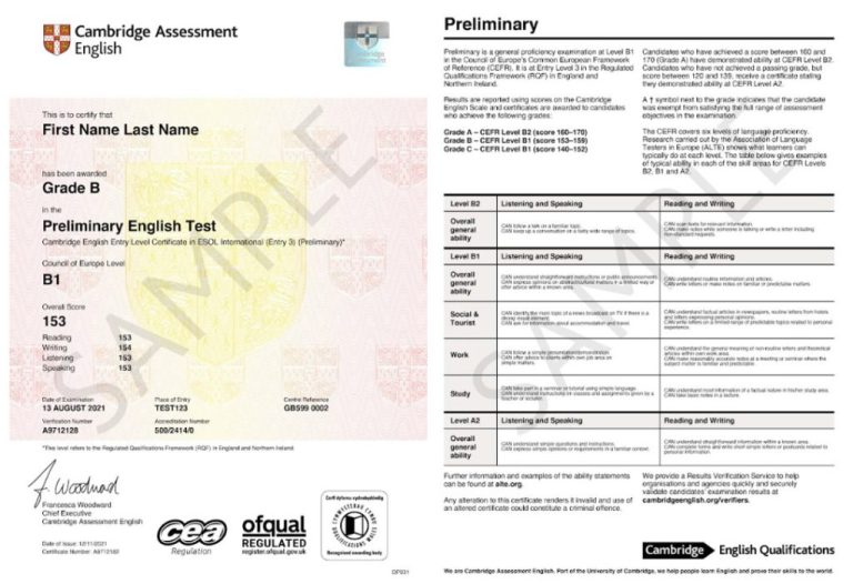 LEARN ABOUT THE STRUCTURE OF THE CAMBRIDGE ENGLISH PET TEST