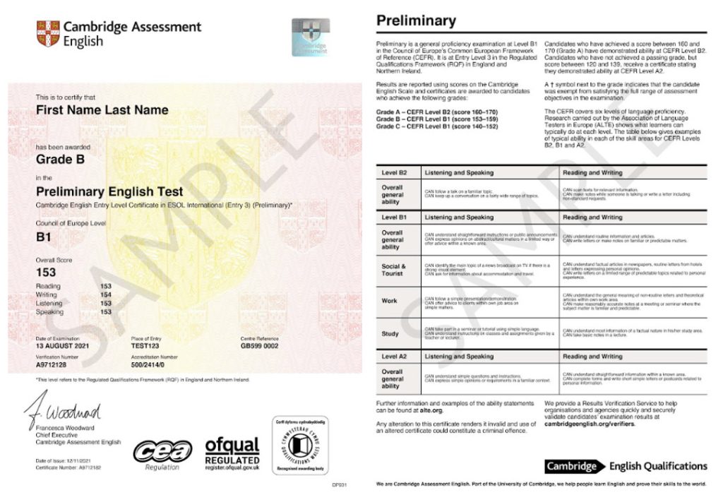 LEARN ABOUT THE STRUCTURE OF THE CAMBRIDGE ENGLISH PET TEST