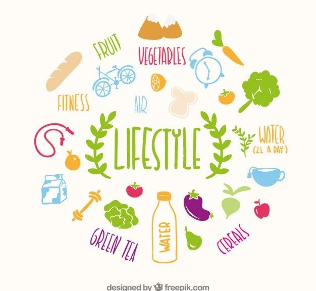 What is Lifestyle? Today’s Modern Lifestyle of Young People