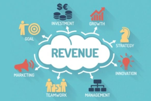 What are sales and revenue? Differences and calculations